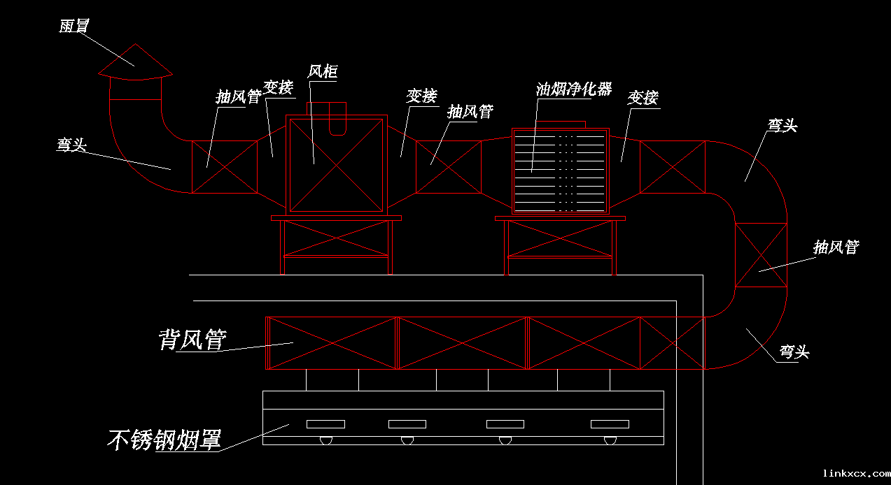 饭店厨房排烟系统