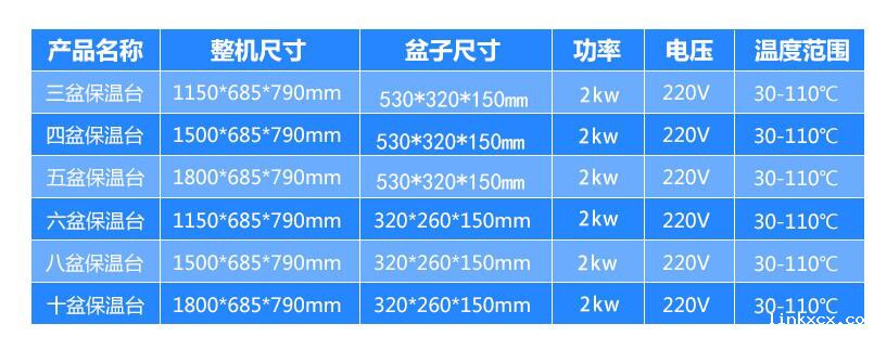 保温汤池规格型号