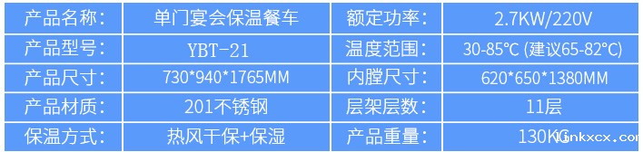 米兰体育电子官网网址是多少保温不锈钢送餐车规格参数图片