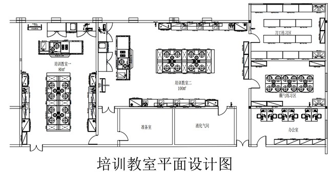 商用厨房设计 商用厨房设计