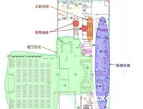 四川厨房设备厂告诉你商用厨房设计和能源使用分析