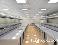 成都米兰国际体育官网入口公司告诉你什么是厨房4D管理