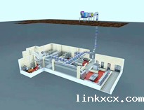 厨房设备供应商告诉你食堂油烟排烟系统的构成和油烟净化原理